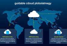 云主机多地域部署方案：构建全球化数字服务新基建-九零云资讯网