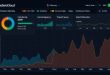 游戏服务器端性能指标监控：优化体验的核心实践-九零云资讯网