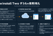 云服务器系统重装步骤详解：从备份到配置全指南-九零云资讯网