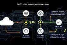 QUIC协议CDN加速效果解析：技术演进与业务价值-九零云资讯网