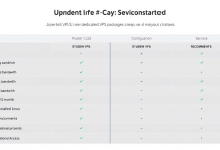 学生优惠VPS套餐对比：如何选择高性价比的云服务器？-九零云资讯网