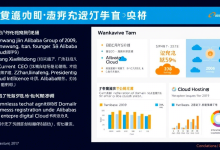 万网现任CEO是谁?阿里云高管团队与业务布局深度解析-九零云资讯网