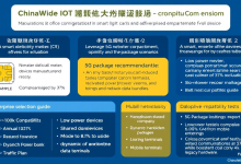 万网IoT流量卡适合哪些企业场景,资费套餐怎么选更划算-九零云资讯网