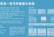 高防服务器备案问题解答:一站式解决企业合规疑惑-九零云资讯网