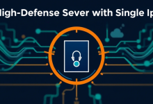 单IP高防服务器租用：构建企业级安全防护的最优解-九零云资讯网