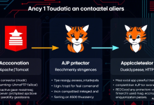 Apache与Tomcat整合哪种方式更高效,企业级配置方案详解-九零云资讯网