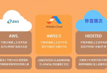云服务怎么选最划算?2024年最新省钱攻略全解析-九零云资讯网