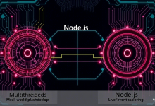 ASP并发处理为什么不如Node.js?异步机制如何提升服务器性能?-九零云资讯网
