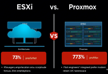 企业虚拟化选型难题,ESXi和Proxmox究竟哪个更适合你-九零云资讯网