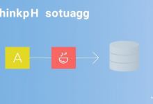 ThinkPHP迁移文件报错如何快速修复?-九零云资讯网