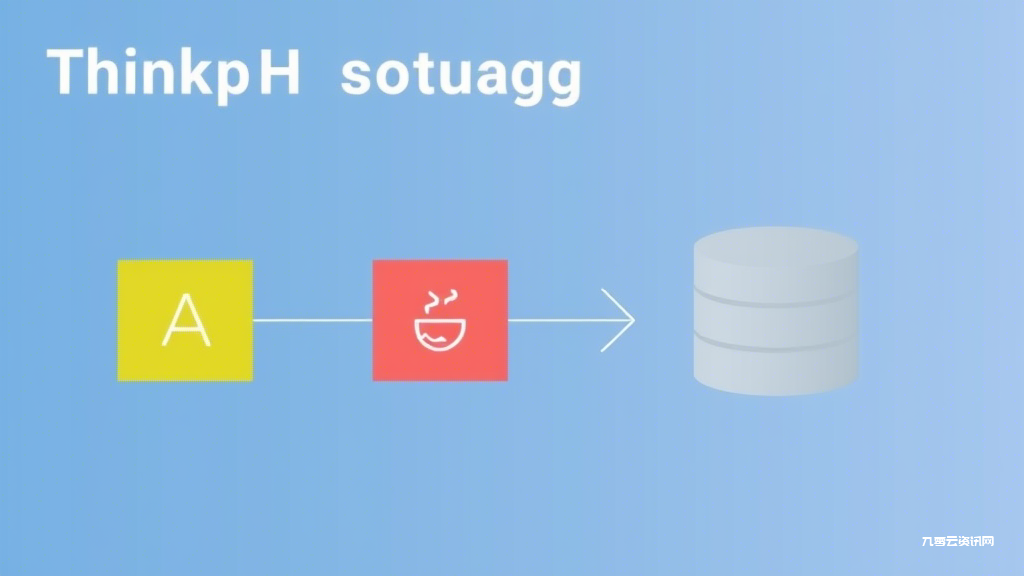 ThinkPHP迁移文件报错如何快速修复？