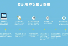 工信厅ICP备案查询官网入口在哪?企业备案被拒怎么办?-九零云资讯网
