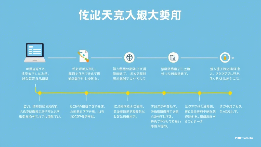 工信厅ICP备案查询官网入口在哪？企业备案被拒怎么办？