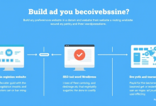 免费创建个人网址的方法有哪些,三步搞定零基础建站-九零云资讯网