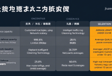 中小厂商高防服务器对比：如何选择高性价比防护方案？-九零云资讯网