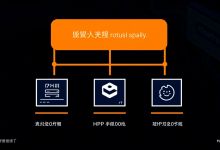 PHP多服务器负载均衡有几种方案,哪种更适合中小项目?-九零云资讯网
