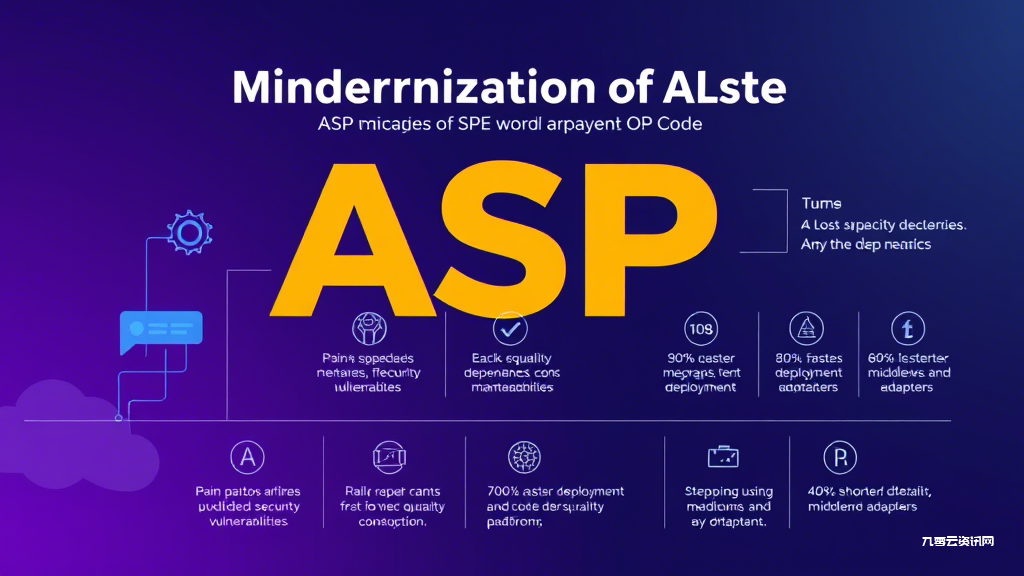 ASP代码重构如何选择现代化工具，迁移到.NET Core有哪些最佳实践？
