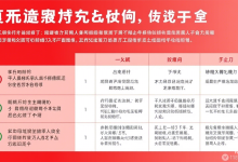 租房备案查询系统怎么用?这份实操指南帮你避坑-九零云资讯网