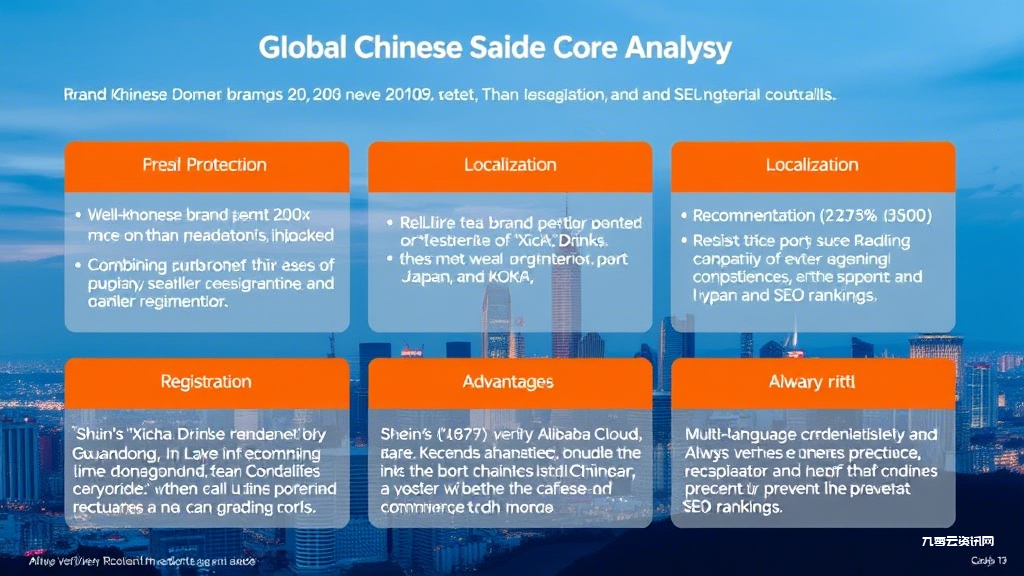 企业为什么要优先注册中文域名？这些案例告诉你答案