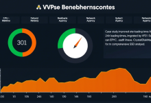 VPS服务器怎么测性能？新手必看的测试指标与工具推荐-九零云资讯网