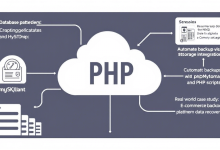 PHP数据备份工具有哪些？如何实现自动备份与恢复？-九零云资讯网