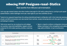 PHP伪静态规则配置全攻略：从入门到避坑实战-九零云资讯网