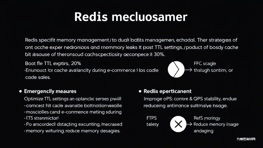 Redis过期策略导致缓存穿透？三招教你高效规避