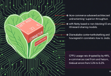 Redis Lettuce客户端如何提升高并发场景下的性能表现?-九零云资讯网
