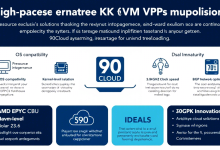 支持KVM虚拟化的VPS服务推荐:为什么选择九零云?-九零云资讯网