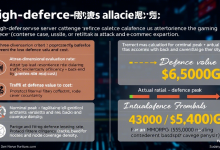 高防服务器防御峰值怎么选?避开这些误区才安全-九零云资讯网