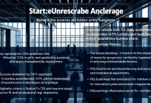 欧洲创业加速器真的全免费吗，如何快速获取资源支持？-九零云资讯网