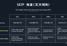如何通过一级域名与二级域名IP配置提升网站SEO效果-九零云资讯网
