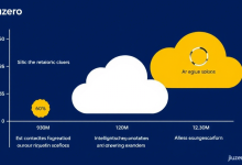 中小型企业云服务器选型指南:精准匹配业务需求的三大策略-九零云资讯网