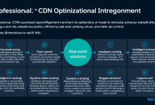 CDN缓存命中率提升:技术实践与优化策略全解析-九零云资讯网
