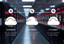 高防服务器备用带宽怎么收费，突发流量时费用会翻倍吗？-九零云资讯网