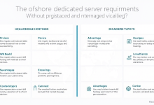 境外高防服务器需要备案吗？全面解析与选择建议-九零云资讯网