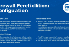 服务器防火墙怎么设置才安全？新手必看的五个误区解析-九零云资讯网