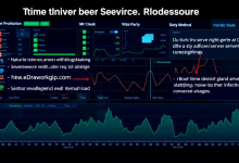 如何监控云服务器的实时资源使用情况？-九零云资讯网