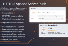 Apache服务器如何开启HTTP/2 Server Push提升网站速度？-九零云资讯网