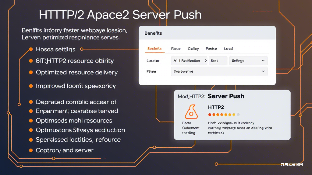 Apache服务器如何开启HTTP/2 Server Push提升网站速度？