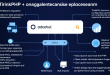 ThinkPHP项目如何提升搜索效率?ElasticSearch整合实战解析-九零云资讯网