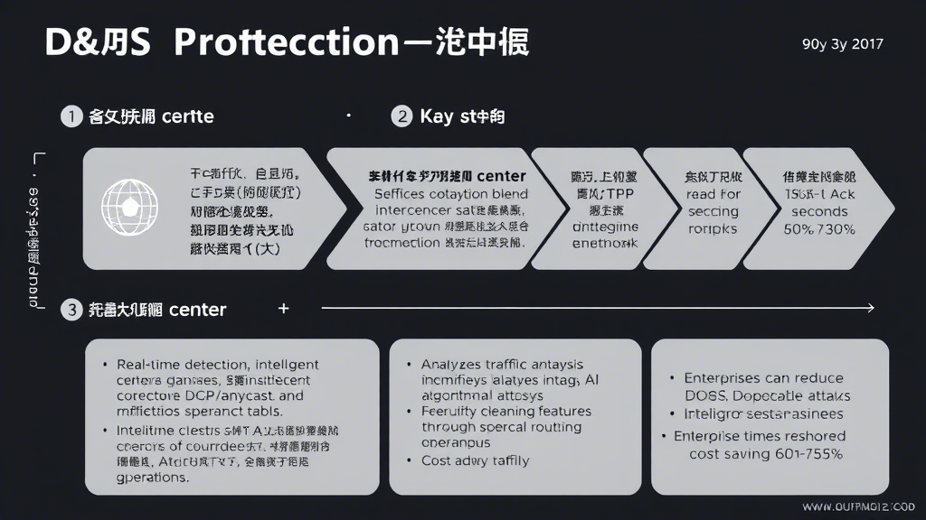 流量清洗中心接入：企业网络安全防护的核心策略
