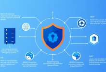 高防服务器与Web应用防火墙:构建企业网络安全的双重护盾-九零云资讯网
