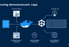 容器化部署真的能提升服务器效率吗？实测案例解析-九零云资讯网