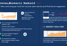 服务器资源监控难题如何破？小皮面板实战技巧全解析-九零云资讯网
