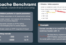 如何快速定位服务器性能瓶颈?Apache Benchmark压力测试实战指南-九零云资讯网