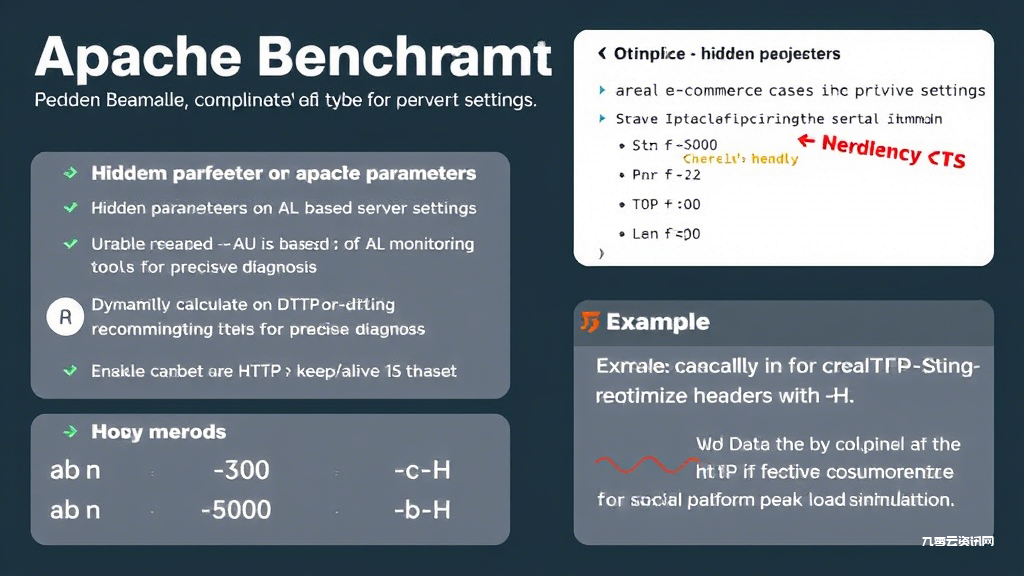 如何快速定位服务器性能瓶颈？Apache Benchmark压力测试实战指南