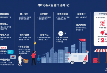 韩国必逛网站有哪些,追星购物攻略一网打尽-九零云资讯网