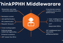 ThinkPHP中间件开发如何实现权限验证,实战案例详解-九零云资讯网