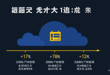 宝塔主机哪家性价比最高?新手必看避坑指南-九零云资讯网